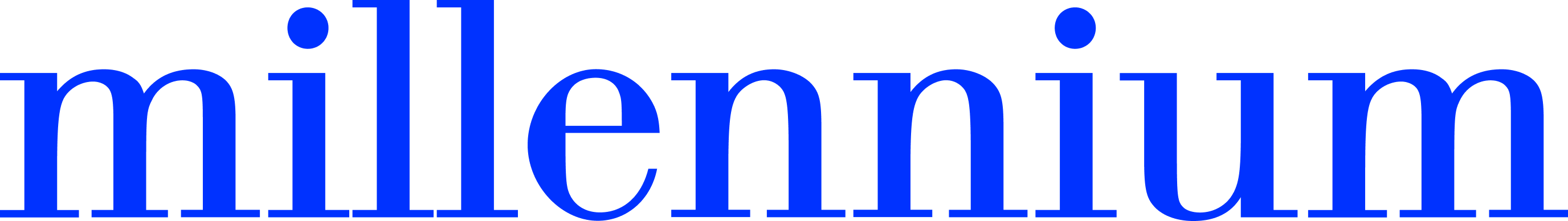 Millennium Management