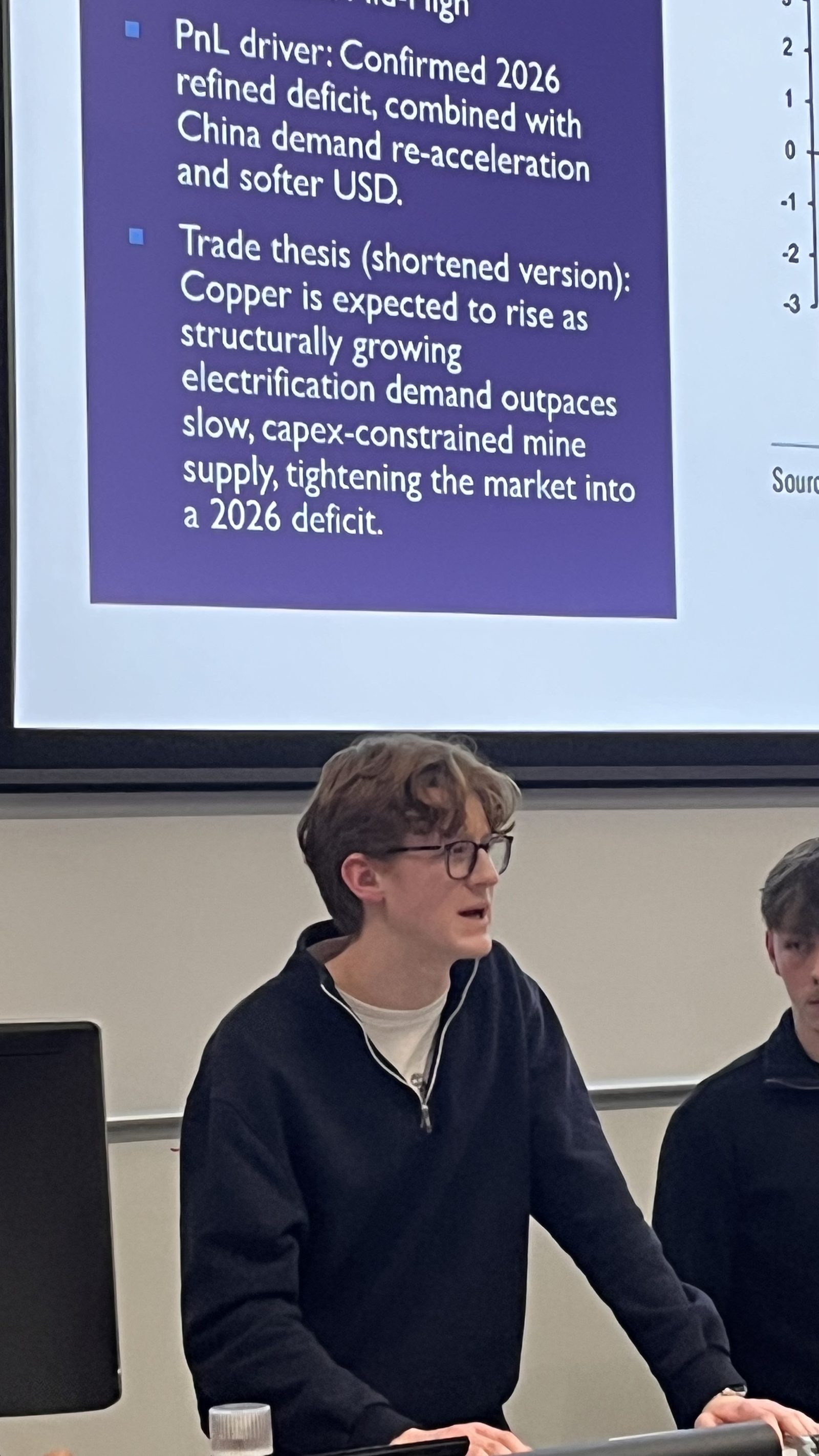 Team pitching copper at the annual trading competition